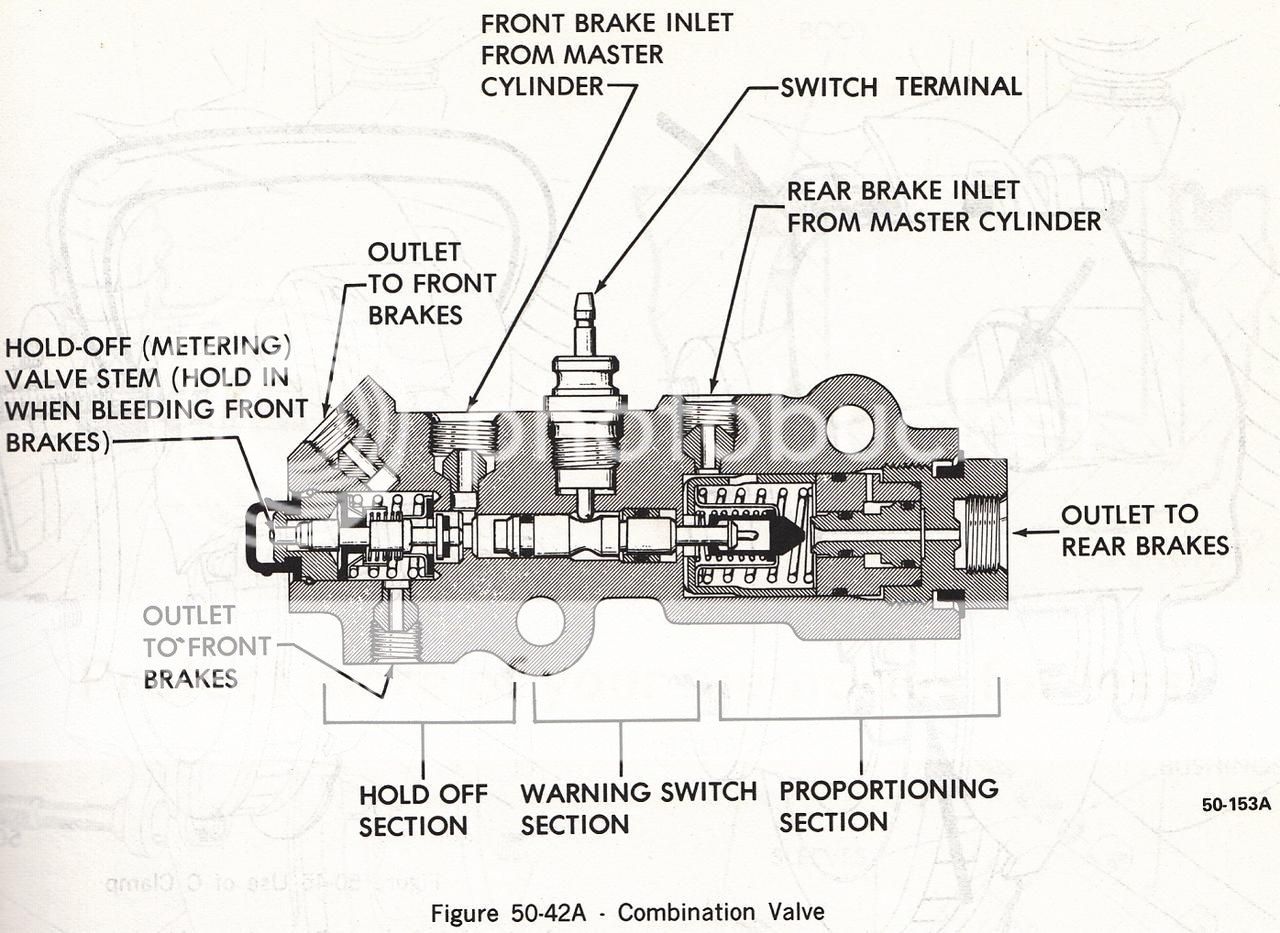 1978 Ford F150 Brake Proportioning Valve